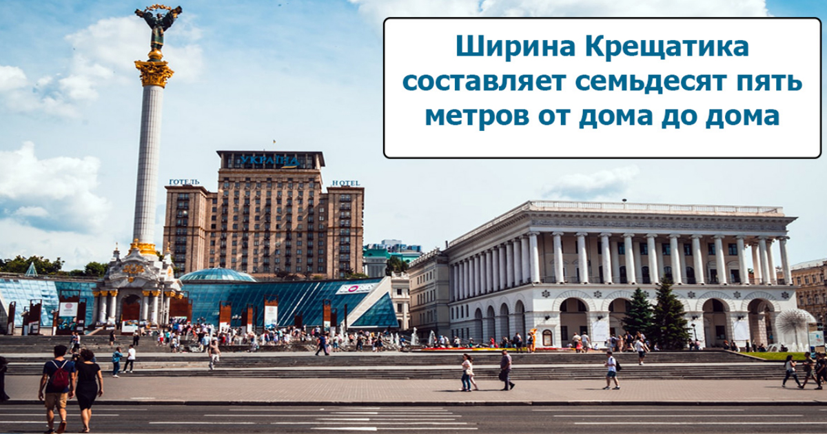 Удивительные факты о Киеве